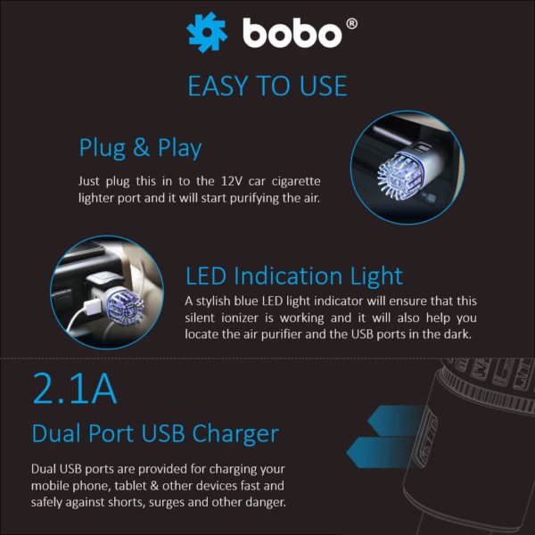 2-in-1 Car Air Purifier, Freshener Adapter with 2 USB Ports - Image 4