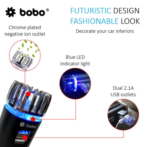 2-in-1 Car Air Purifier, Freshener Adapter with 2 USB Ports - Image 5