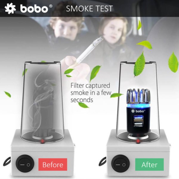 2-in-1 Car Air Purifier, Freshener Adapter with 2 USB Ports - Image 6