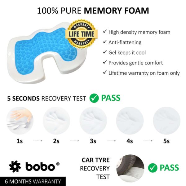 BOBO Gel Enhanced Memory Foam Seat Cushion - Orthopedic Coccyx (Tailbone) Cushion for Back Pain Relief - Sciatica Pillow for Office Chair, Car Seat & Travel - Image 4