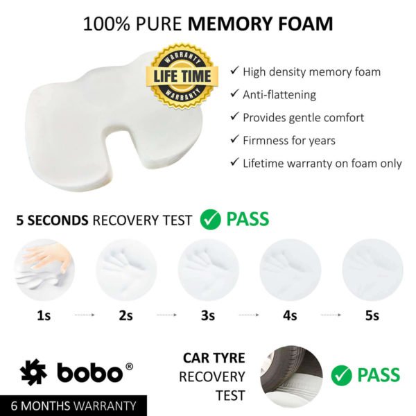 BOBO Premium Comfort Memory Foam Seat Cushion - Orthopedic Coccyx (Tailbone) Cushion for Back Pain Relief - Sciatica Pillow for Office Chair, Car Seat & Travel - Image 4