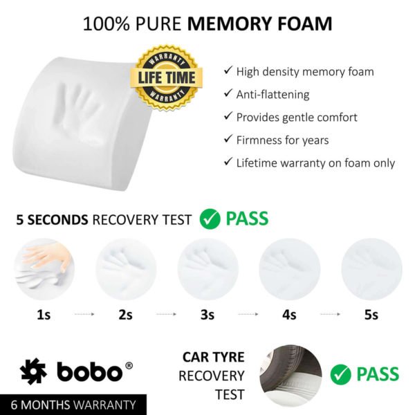 BOBO Memory Foam Lumbar Support Back Cushion - Firmness Designed for Lower Back Pain Relief - Ideal Back Pillow for Office Chair, Car Seat & Travel - Image 4