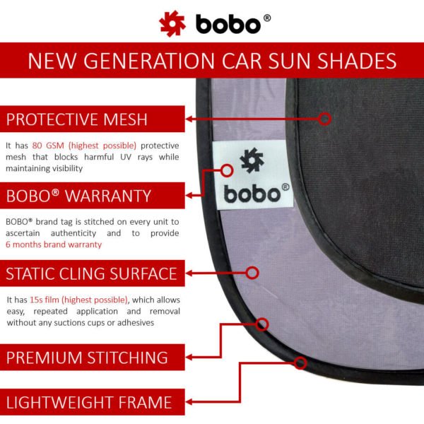 New Generation Sun Shade - 80 GSM with 15s Static Film (Highest Possible) for Full UV Protection - Universal Fit (For All Cars) - Image 2